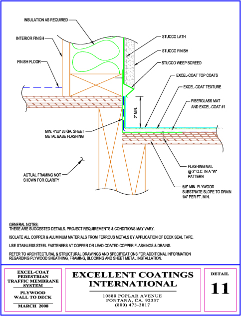 Pedestrian Detail Drawings