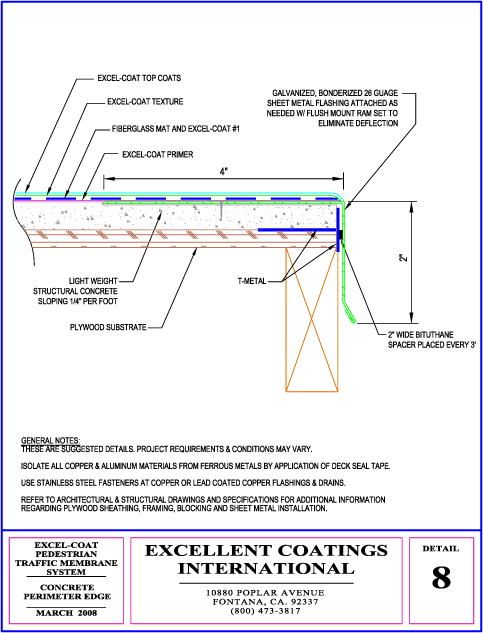 Pedestrian Detail Drawings